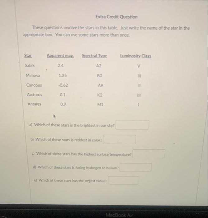 Solved Extra Credit Question These questions involve the | Chegg.com