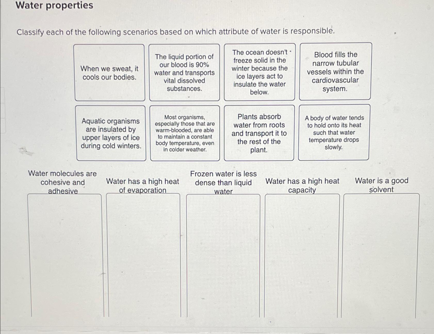 solved-water-propertiesclassify-each-of-the-following-chegg