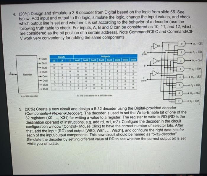 Solved 4. (20%) Design and simulate a 3-8 decoder from | Chegg.com