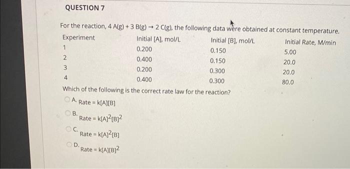 Solved For The Reaction, 4 A( G)+3 B( G)→2C(g), The | Chegg.com