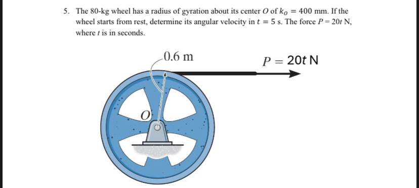 Solved The 80-kg ﻿wheel has a radius of gyration about its | Chegg.com