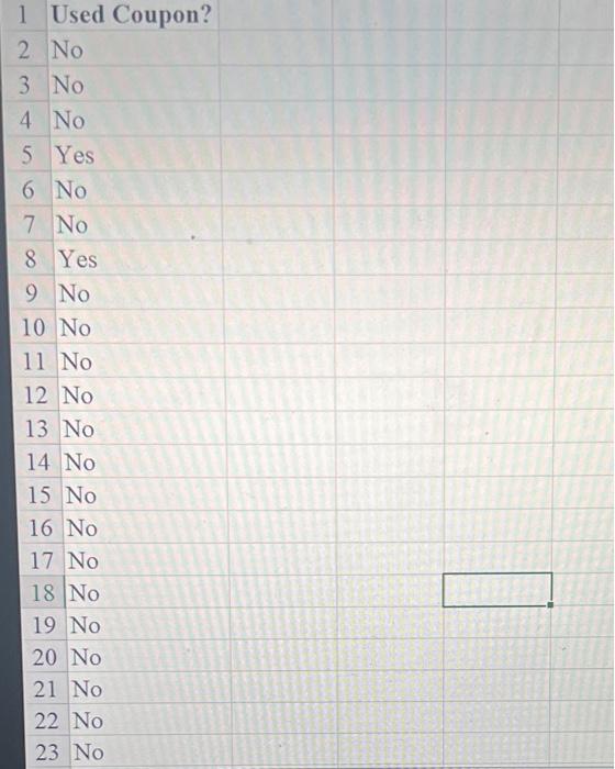 \begin{tabular}{l|l|l|} \hline 1 & Used Coupon? \\ \hline 3 & No \\ \hline & No \\ 4 & No \\ \hline 5 & Yes \\ \hline 6 & No