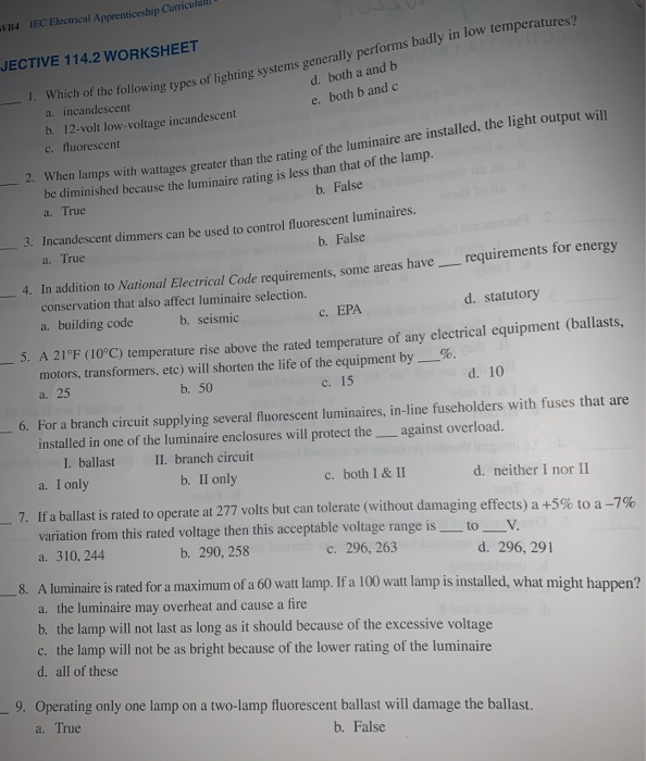The electrical panel schedules are located on ewr plan number image