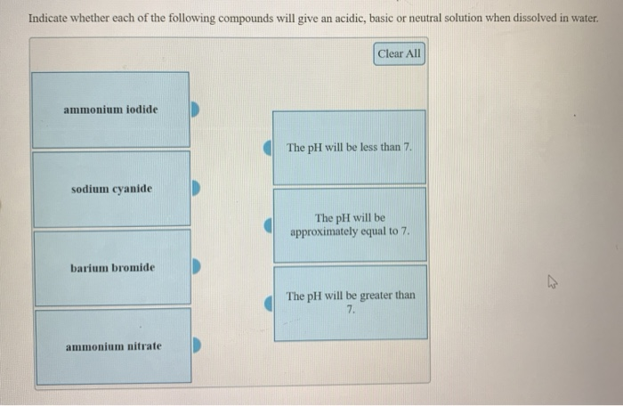 Solved Indicate whether each of the following compounds will | Chegg.com