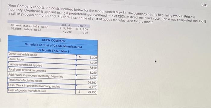 Solved Shen Company reports the costs incurred below for the | Chegg.com