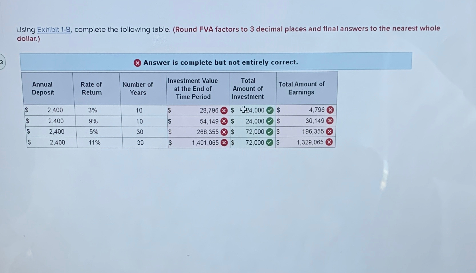 solved-using-exhibit-1-b-complete-the-following-table-chegg