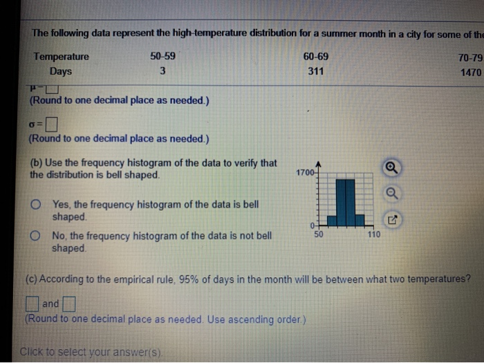 Solved The following data represent the high-temperature | Chegg.com