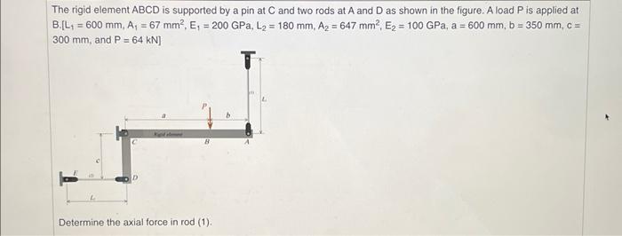 Solved The rigid element ABCD is supported by a pin at C and | Chegg.com