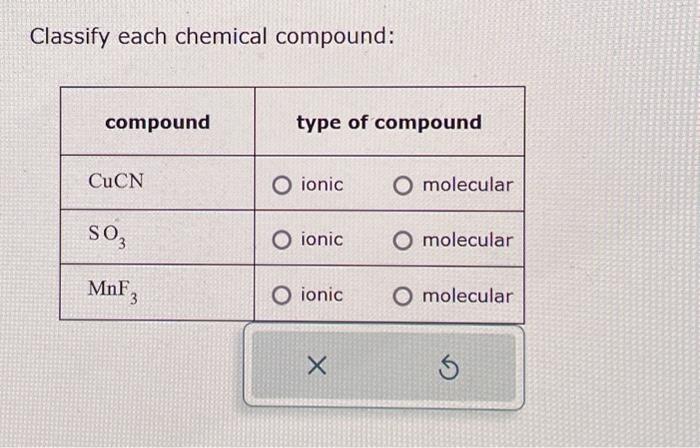 Solved Classify each chemical compound: | Chegg.com