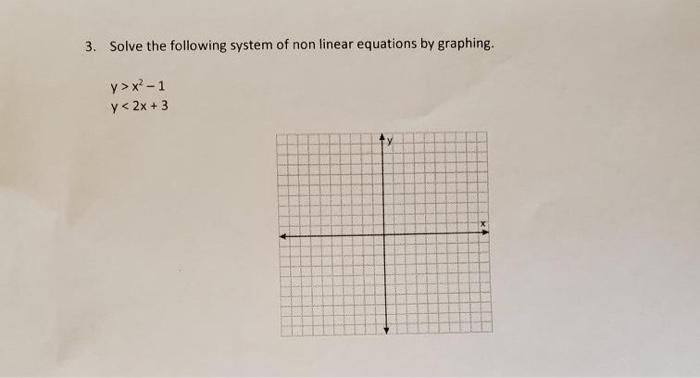 Solved 3. Solve the following system of nonlinear equations | Chegg.com