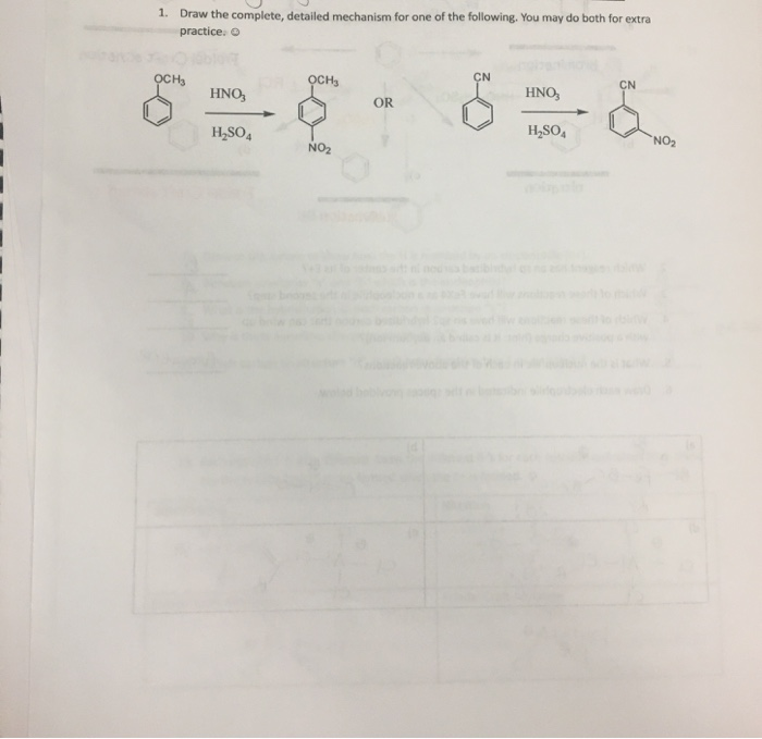 Solved 1. Draw the complete, detailed mechanism for one of | Chegg.com