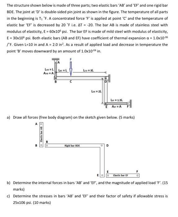 Solved The structure shown below is made of three parts; two | Chegg.com
