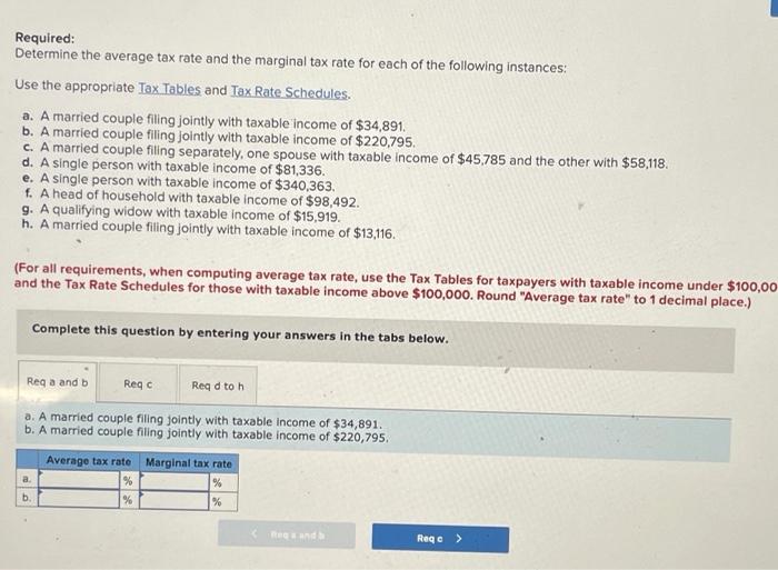 Solved Required: Determine the average tax rate and the | Chegg.com