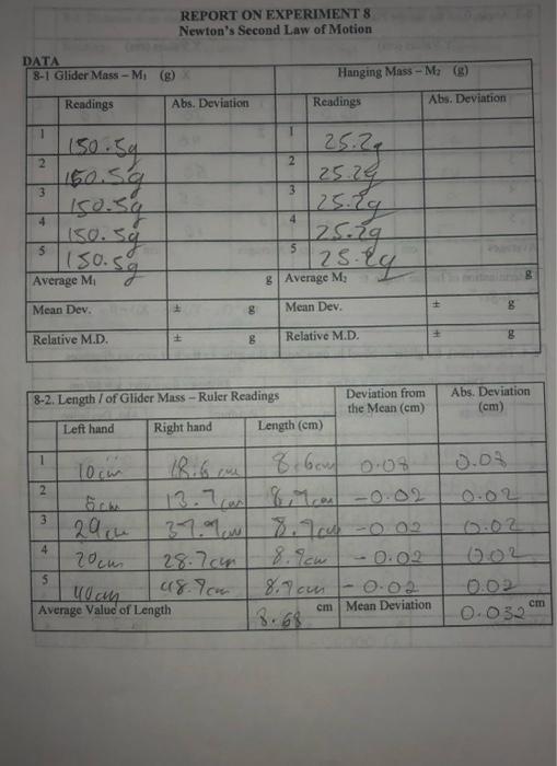 Solved REPORT ON EXPERIMENT 8 Newton's Second Law of Motion | Chegg.com