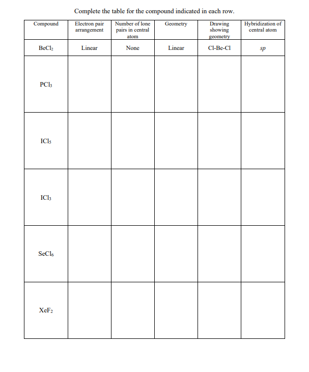 Solved Fill out the following table adding numbers, | Chegg.com