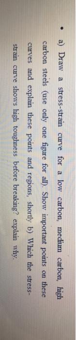 Solved a) Draw a stress-strain curve for a low carbon, | Chegg.com