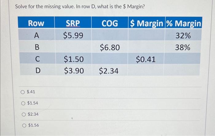 Solved Solve for the missing value. In row D, what is the $ | Chegg.com