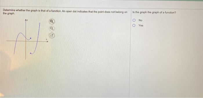 Solved Determine whether the graph is that of a function. An | Chegg.com