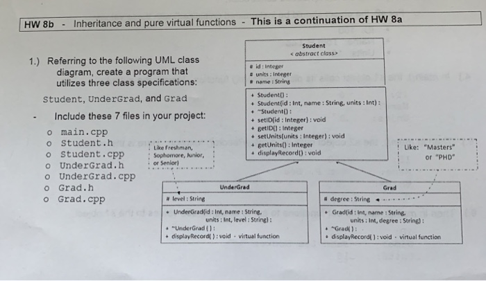Solved HW 8b - Inheritance and pure virtual functions - This | Chegg.com