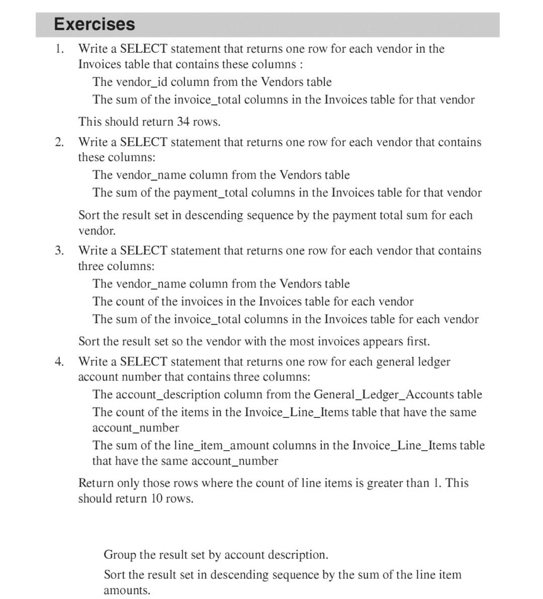 Solved please solve it through SQL Language and show a | Chegg.com