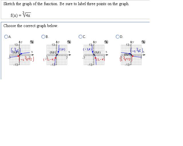 Algebra Archive February 14 2008 Chegg