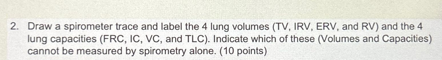 Solved Draw A Spirometer Trace And Label The 4 ﻿lung Volumes 8616