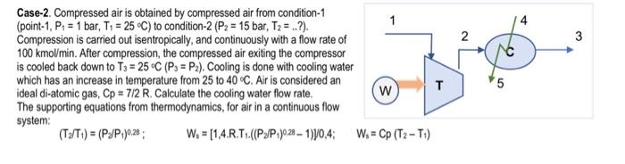 Solved Case-2. Compressed air is obtained by compressed air | Chegg.com