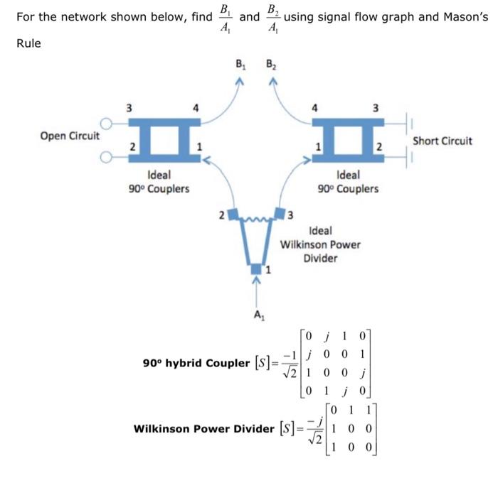 For The Network Shown Below Find A1b1 And A1b2 Using Chegg