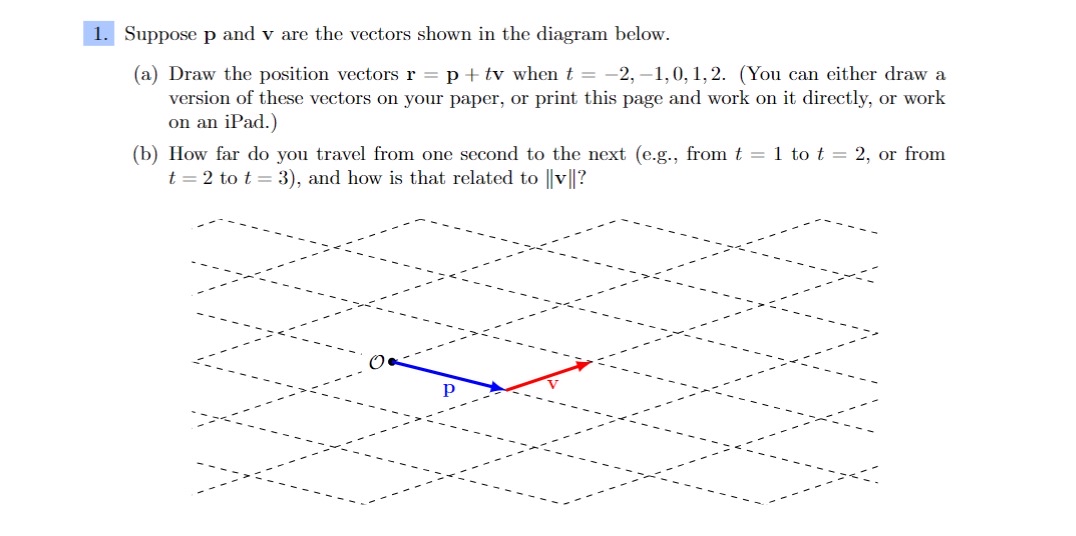 Solved Suppose p ﻿and v ﻿are the vectors shown in the | Chegg.com