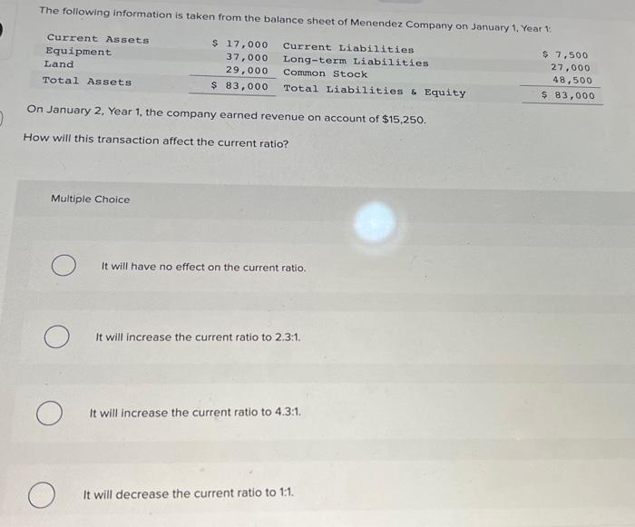 Solved The following information is taken from the balance