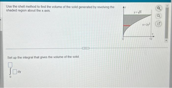 Use the shell method to find the volume of the solid | Chegg.com