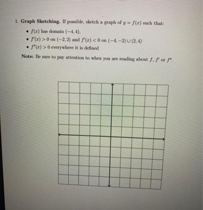 Solved Calculus I Written Homework 3 For this written | Chegg.com