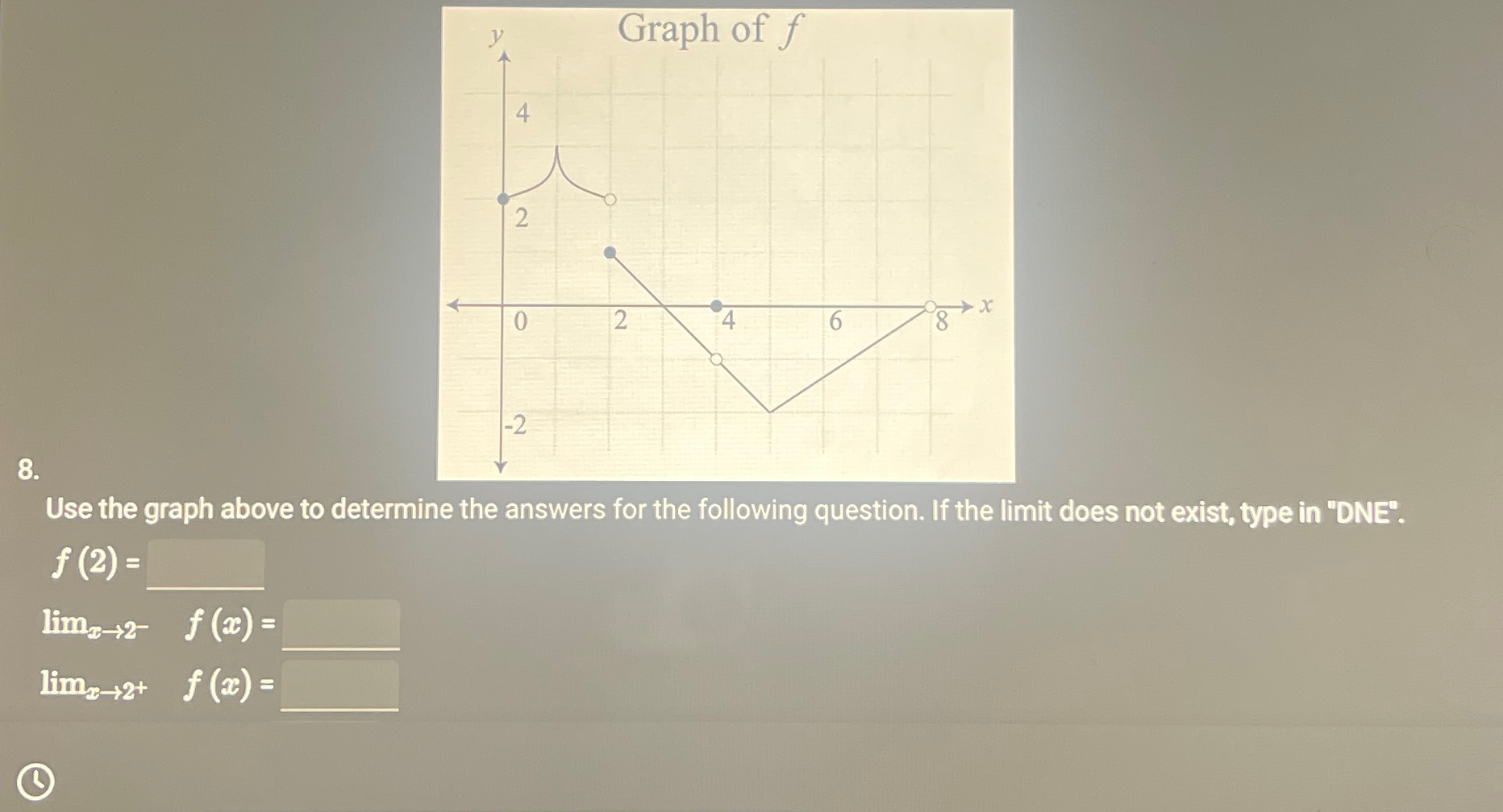 Solved Use the graph above to determine the answers for the | Chegg.com