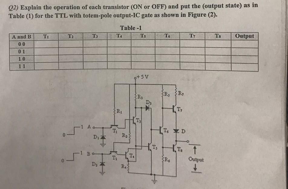 Solved Q2) Explain the operation of each transistor (ON or