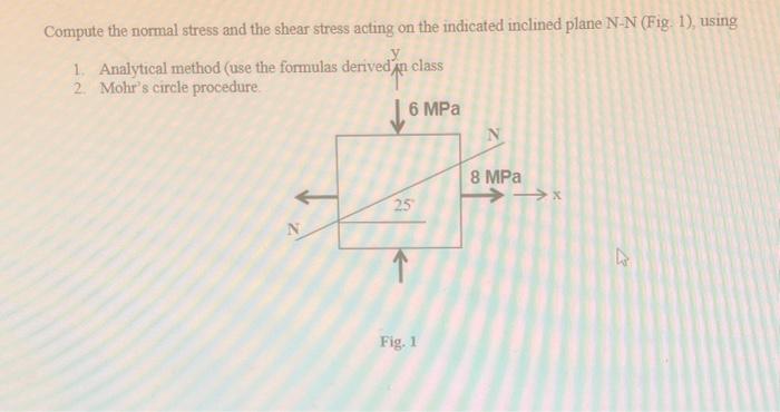 Solved Compute the normal stress and the shear stress acting | Chegg.com