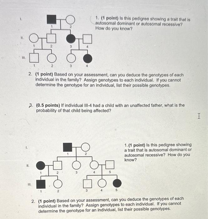 Solved 1. (1 point) is this pedigree showing a trait that is | Chegg.com