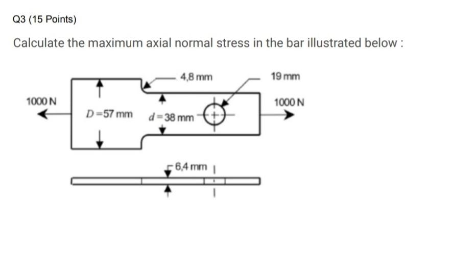 Solved Calculate the maximum axial normal stress in the bar | Chegg.com