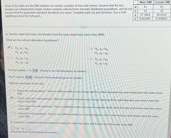 Solved Male BMI Female BMI μ P₁ 1₂ 43 43 Given in the table 
