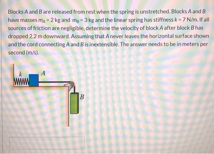Solved Blocks A and B are released from rest when the spring | Chegg.com