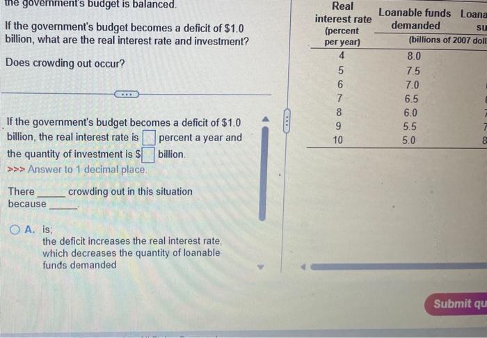 Solved The Government's Budget Is Balanced. If The | Chegg.com