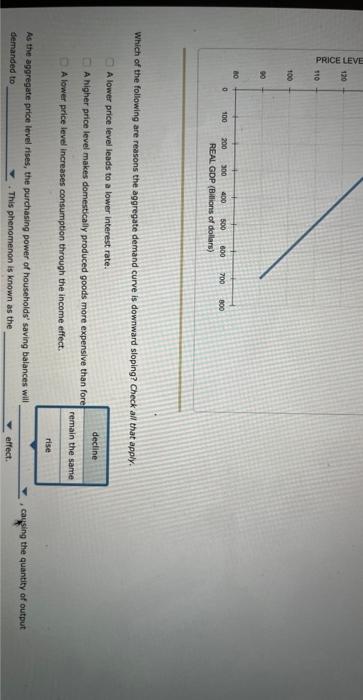 Solved The Following Graph Shows The Aggregate Demand Curve | Chegg.com