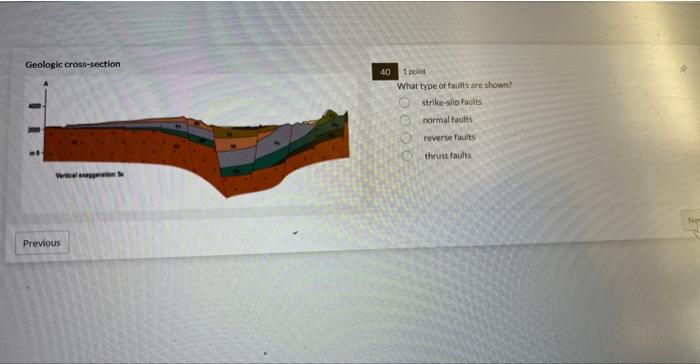 Solved 41 1 1 point fold and thrust belts subduction zones | Chegg.com
