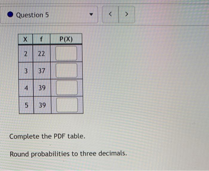 Solved Complete the PDF table. Round probabilities to three | Chegg.com