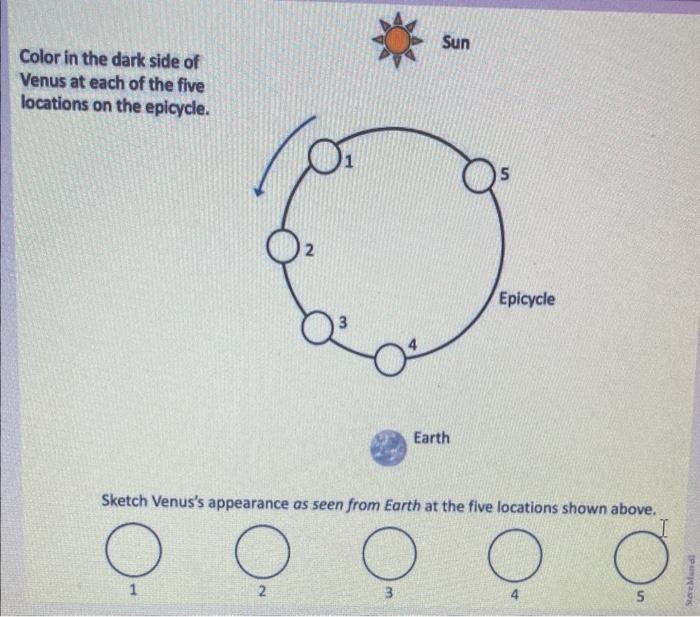Solved Color in the dark side of Venus at each of the five