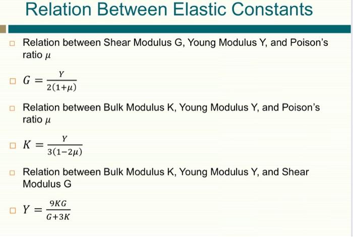 Solved Relation Between Elastic Constants Relation Between | Chegg.com