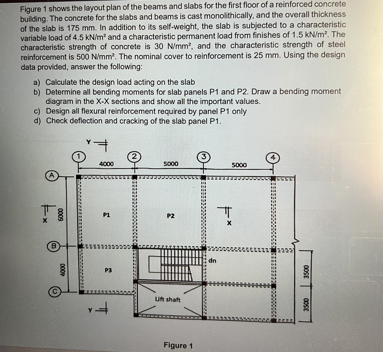 Solved help Figure 1 ﻿shows the layout plan of the beams and | Chegg.com
