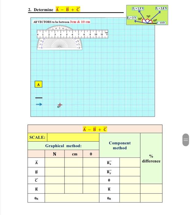Solved 115 - Lab Expt-4 Vector Addition 1. Calculate the | Chegg.com