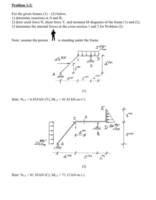 Solved Problem 1-2: For the given frames (1)-(2) below, 1) | Chegg.com