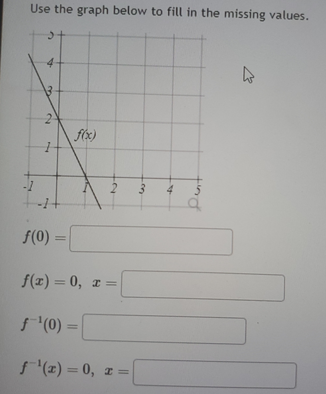 Solved Use the graph below to fill in the missing | Chegg.com