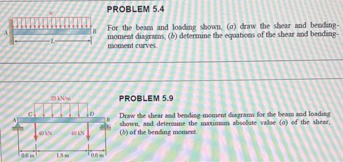 Solved For the beam and loading shown, (a) draw the shear | Chegg.com